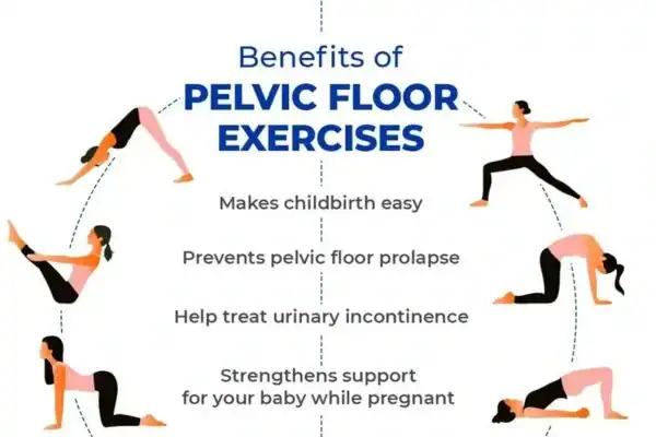 Pelvic Floor Exercises with faecal incontinence Clifton