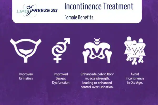 What Is Urinary Incontinence and Why Does It Happen Clifton?