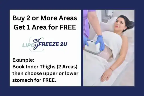 fat freezing prices Clifton